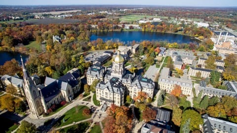 Notre Dame Fighting Irish Futebol Americano