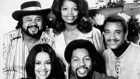 5th Dimension